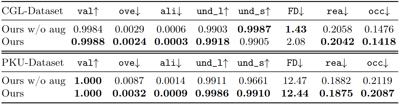 Interpolation end reference image.